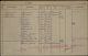 1887-05-15LammertBoermanBR-494-03-851_045-0047975